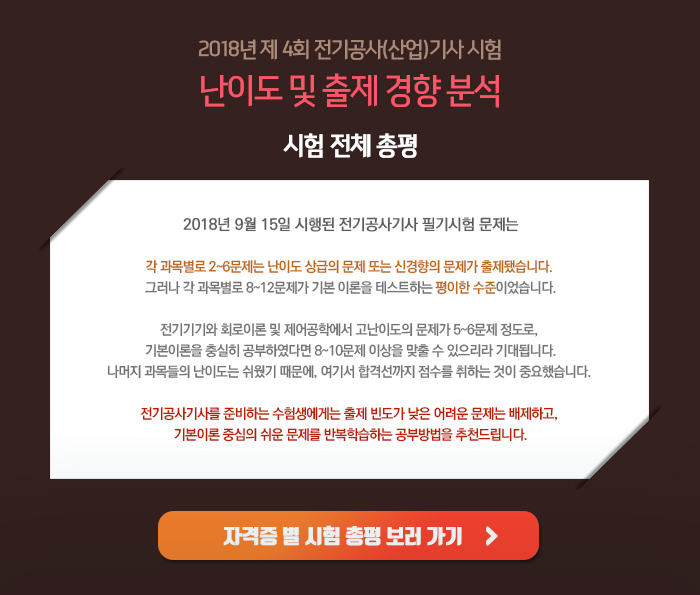 전기기사-기출특강-2018년-제4회_02.jpg